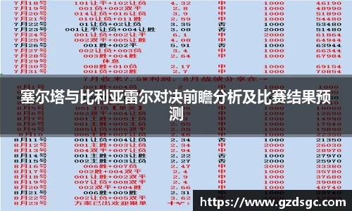 塞尔塔与比利亚雷尔对决前瞻分析及比赛结果预测